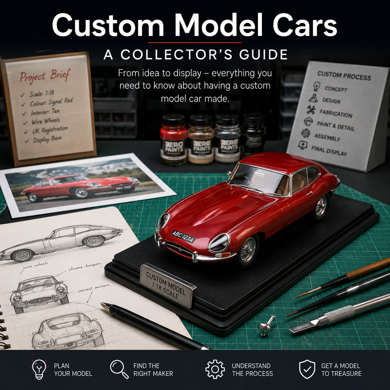 How to Have a Custom Model Car Made: A Collector’s Guide