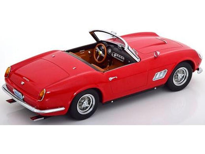 Ferrari 250 GT California Spyder 1960 US Version Red 1:18 Scale KK Scale Diecast Model Car-KK Scale-Diecast Model Centre