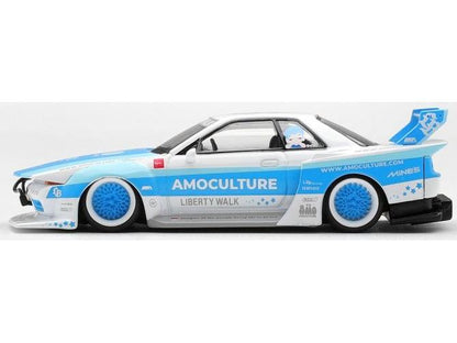 Nissan Skyline GT-R (R32) LBWK Kaido Works Amoculture (RHD) 1:64 Scale Diecast Model Car – MINI GT-MINI GT-Diecast Model Centre