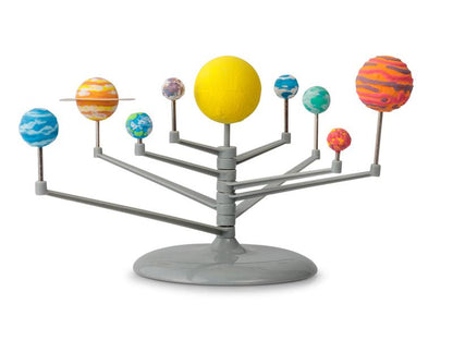 Solar System Planetarium Space